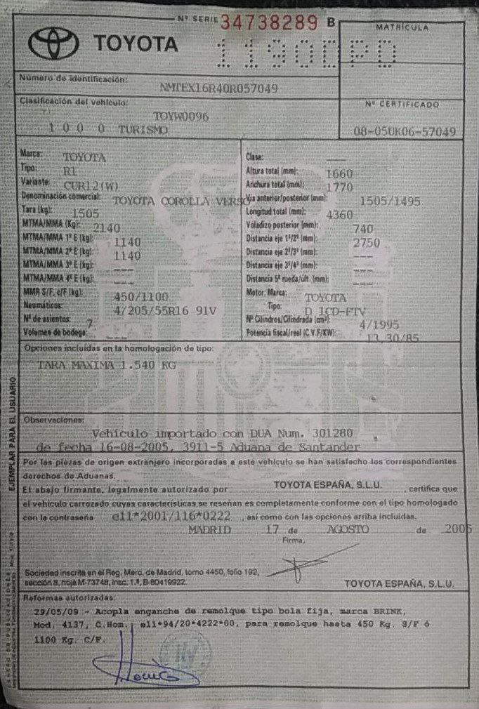 Ficha técnica