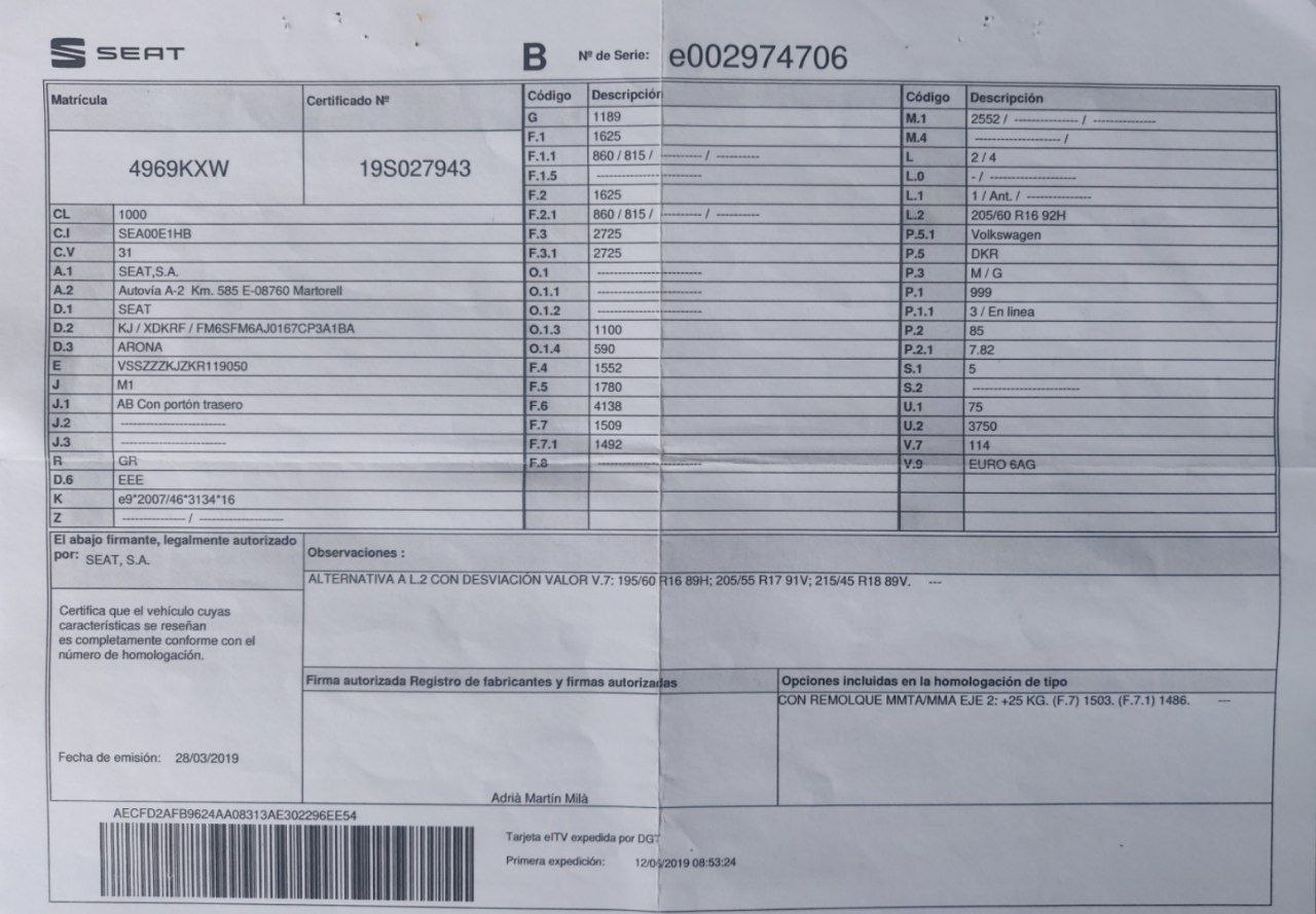Ficha técnica